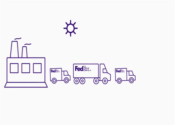 Fedex DHL UPS DDP Internationale verzending DDP DDU Service Tipe handel Tijdens